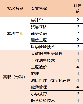 微信图片_20210625221831.png