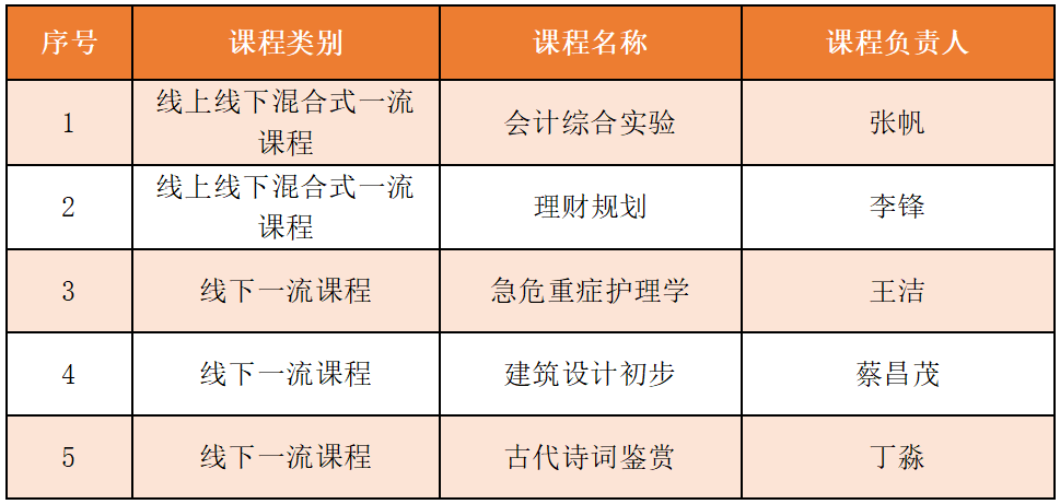 微信图片_20230802102033.png 微信图片_20230802102033.png