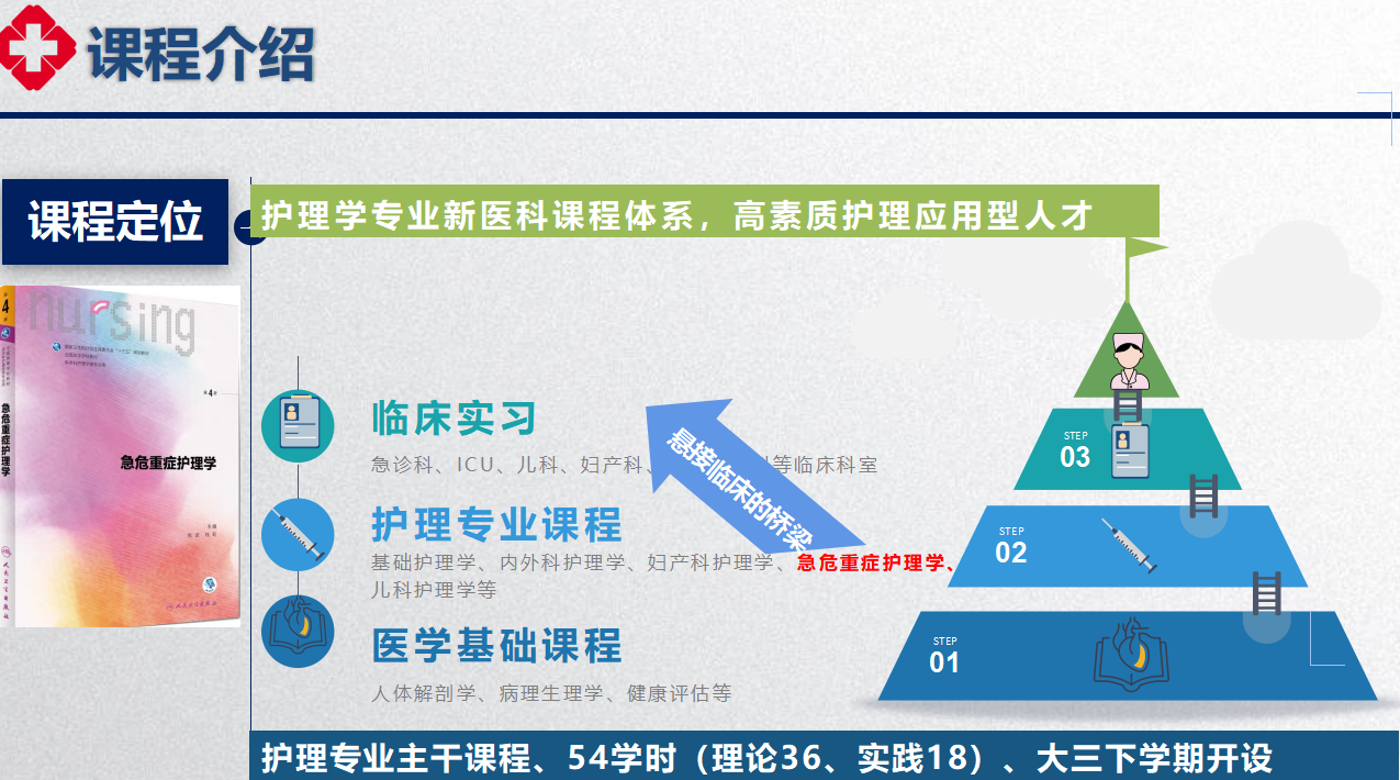 微信图片_20230802102039.png 喜报!我校五门课程入选第二批省级一流本科课程! 第 9 张