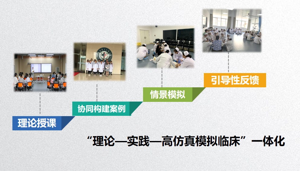 微信图片_20230802102040.png 喜报!我校五门课程入选第二批省级一流本科课程! 第 10 张