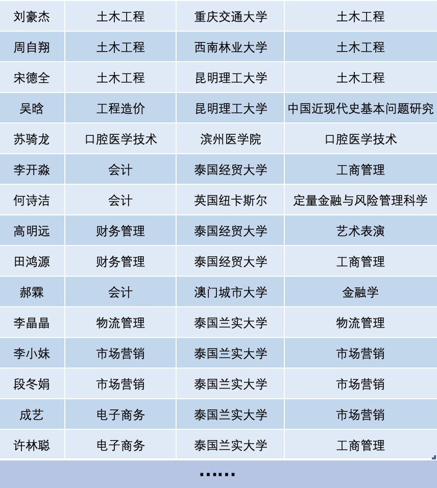微信图片_20230804174939_1.png 微信图片_20230804174939_1.png