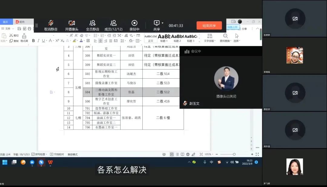 疫情之下，你我同在｜我院召开疫情防控、教育教学活动工作党政联席会议 第 1 张