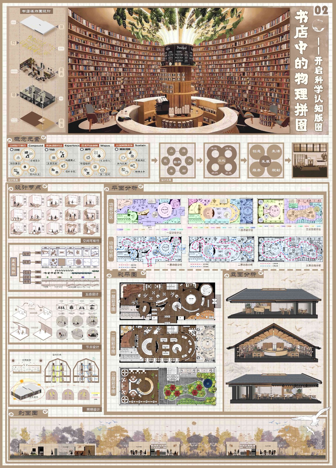 书店中的物理拼图——开启科学认知版图_02.jpg
