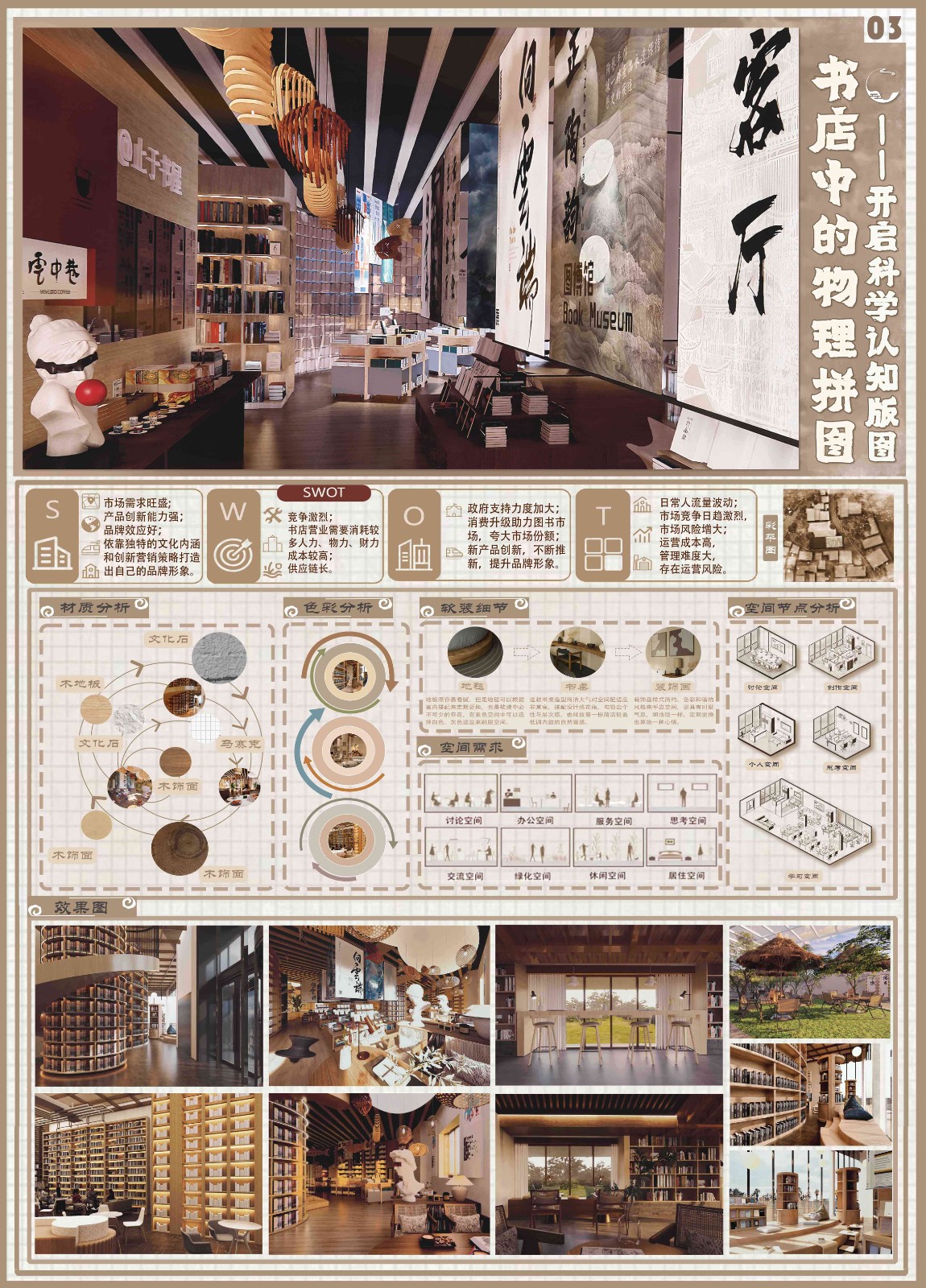 书店中的物理拼图——开启科学认知版图_03-.jpg