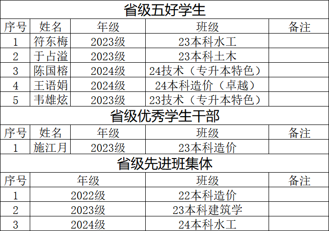 de84f56d5d104fbfba4c3adfb88efc86.png