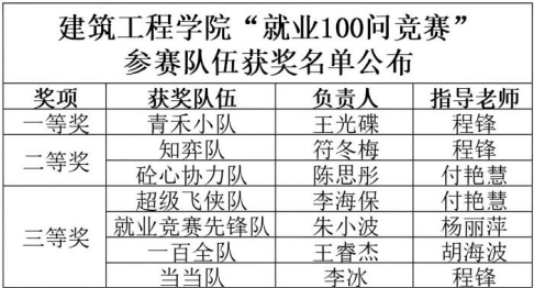 屏幕截图 2026-05-07 175805.png