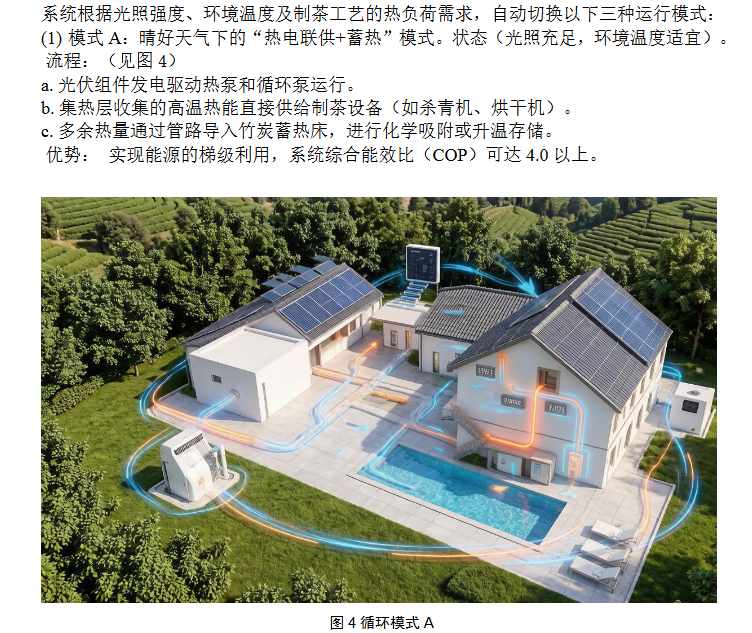 成果3.png 成果3.png