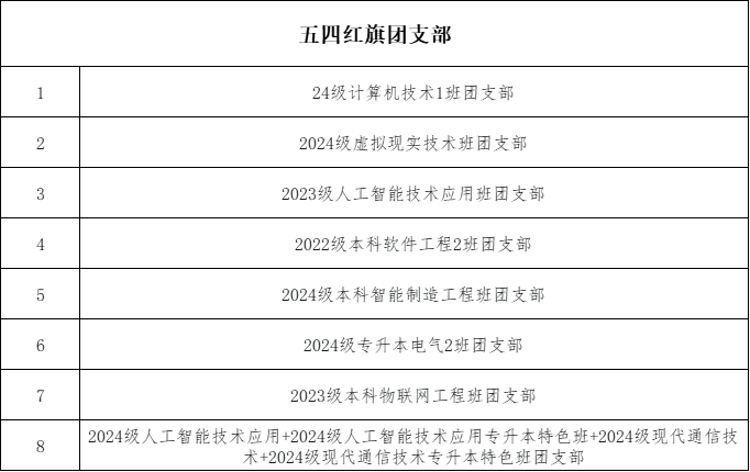27c7bb57d1344315a4f33c57d7907dd7.png 27c7bb57d1344315a4f33c57d7907dd7.png