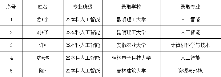 b336ceb5a9c14e0c9d35bfada564c943.png